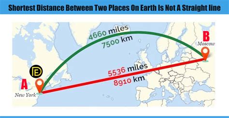 flight distance between two cities.